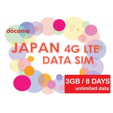 NTT Docomo Japan 4G 8-days Unlimited Data Card